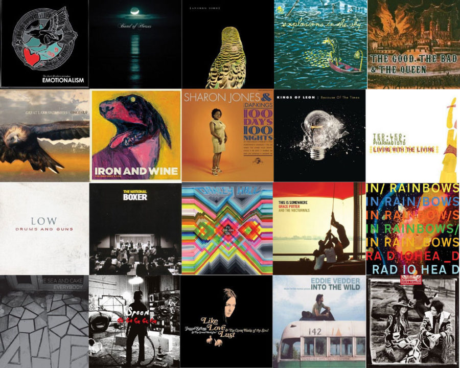 The Glide 20: Our Top Albums of 2007