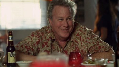 Film Bits: RIP John Heard-‘Home Alone’ Actor Dead at 71