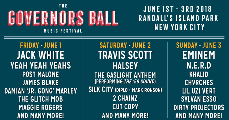 Summer Kicks Off in New York City With Governor’s Ball (FESTIVAL PREVIEW)