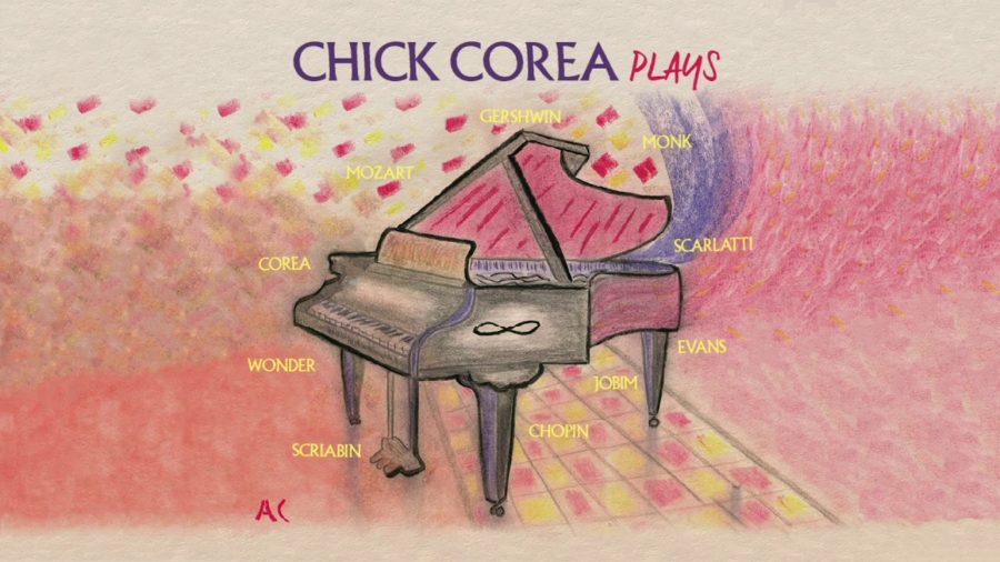 Chick Corea Reinterprets The Greats On Spirited Solo Live 2-CD/3-LP Set ‘Plays’ (ALBUM REVIEW)