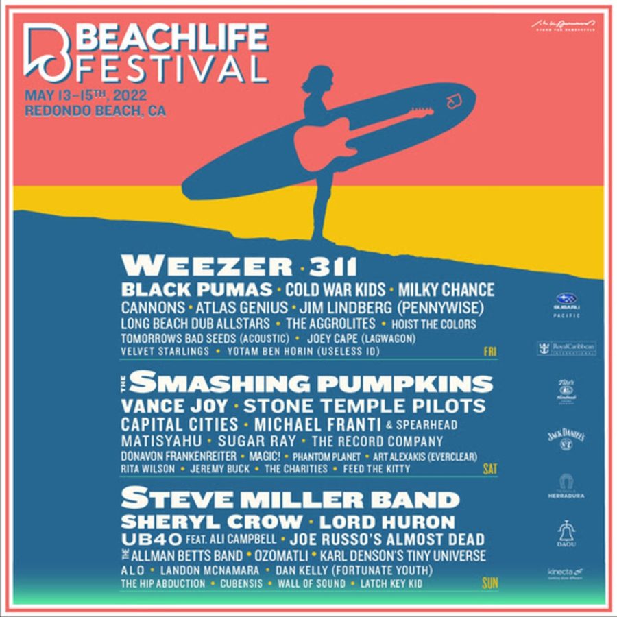 Weezer, Smashing Pumpkins, Steve Miller Band, Black Pumas Lead 2022 BeachLife Festival