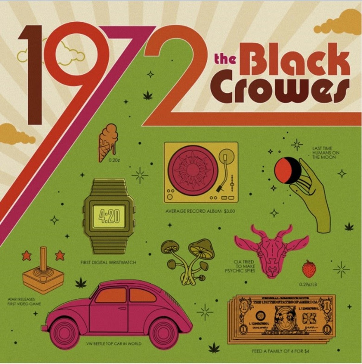 The Black Crowes Announce Six Song Cover Amazon Original EP ‘1972’